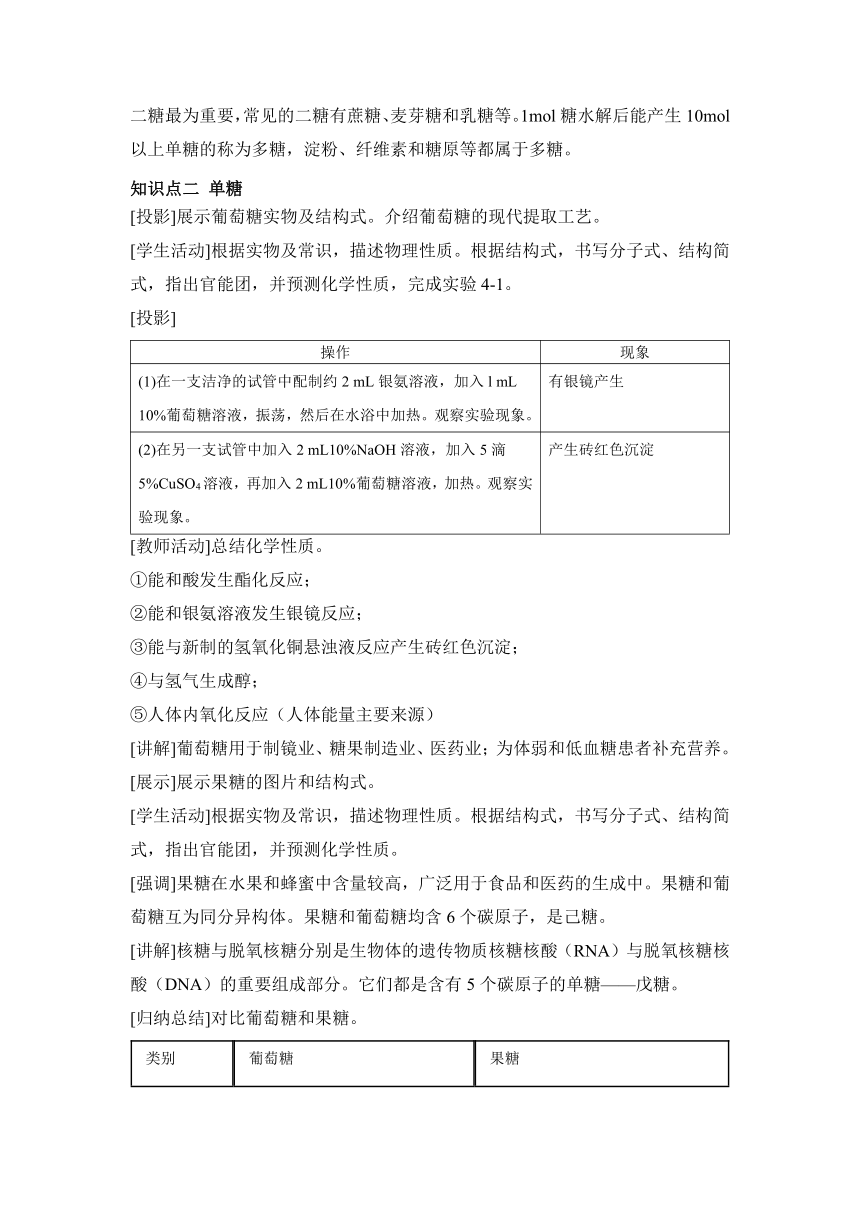 淀粉四,多糖2,麦芽糖1,蔗糖三,二糖3,核糖与脱氧核糖2,果糖(酮糖)1