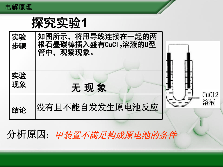 人教版高中化学选修四4-3《电解池》两课时(61张PPT)