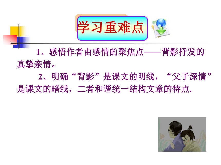 语文八年级上北京课改版1.1《背影》课件（57张）