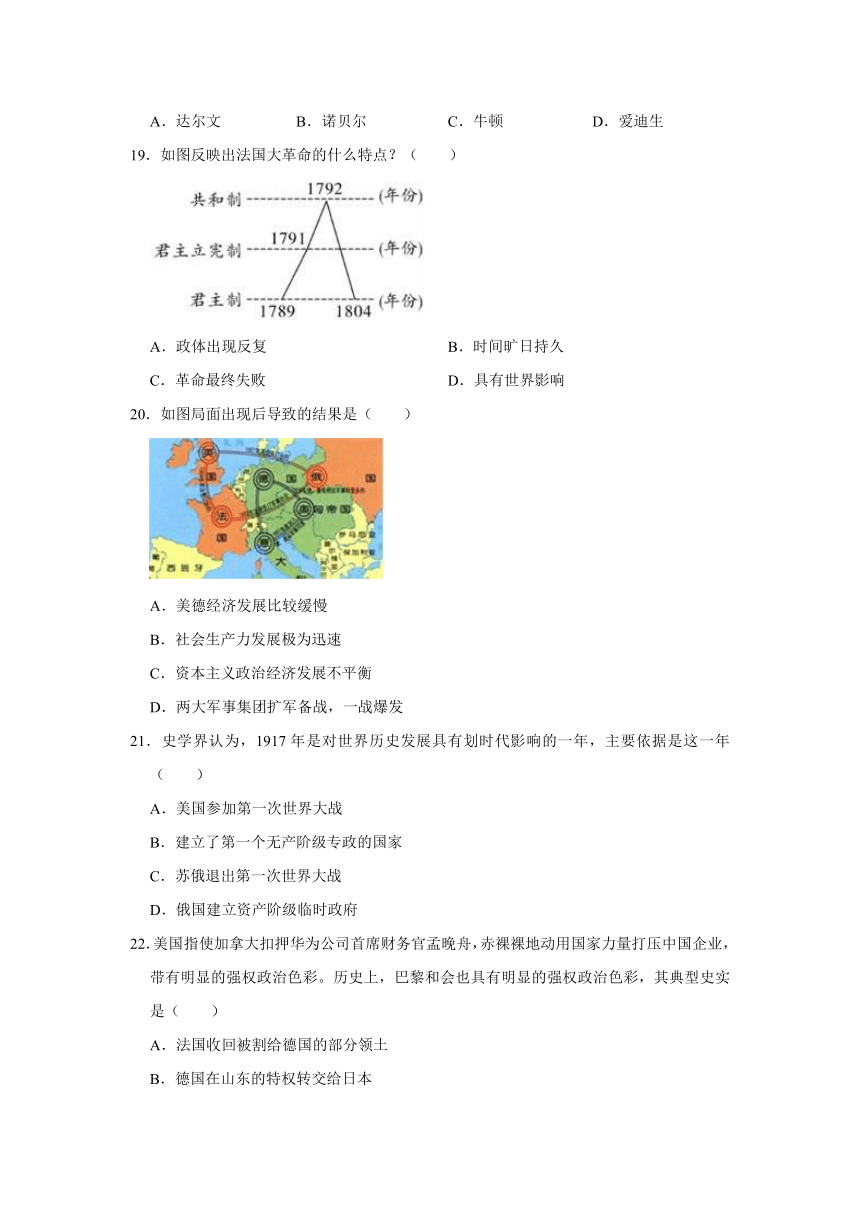 2021年山东省日照市中考历史模拟试卷（二）（解析版）