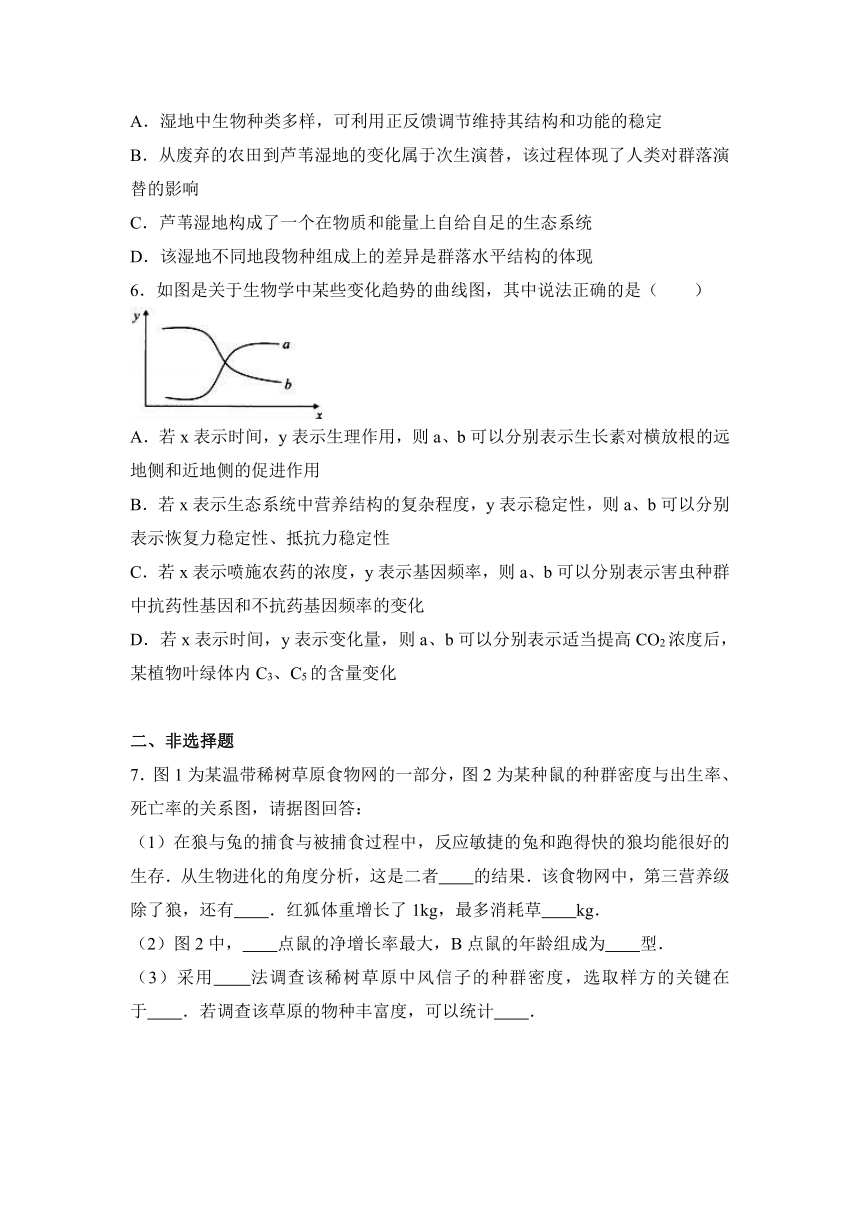 山东省k12教育质量保障联盟2017届高三（下）月考生物试卷（2月份）（解析版）