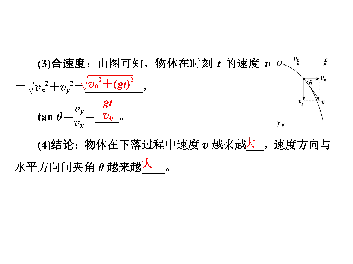 人教新版高中物理必修第二册说课课件  第五章 第4节 抛体运动的规律:42张PPT