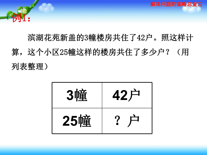 小学数学  苏教版  六年级上4解决问题的策略总复习(一)课件（30张ppt）