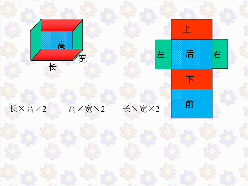 人教版小学五年级数学下 3 长方体和正方体的表面积 课件