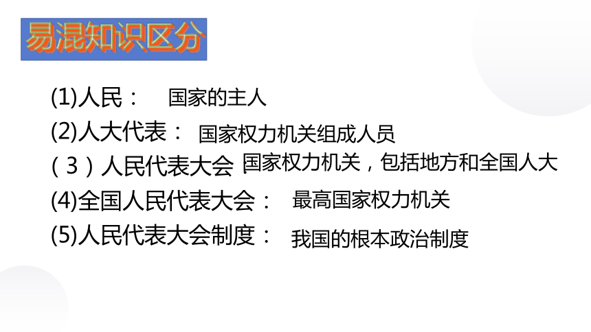 怎樣堅持和完善人民代表大會制度人民代表大會制度的優越性人大代表的