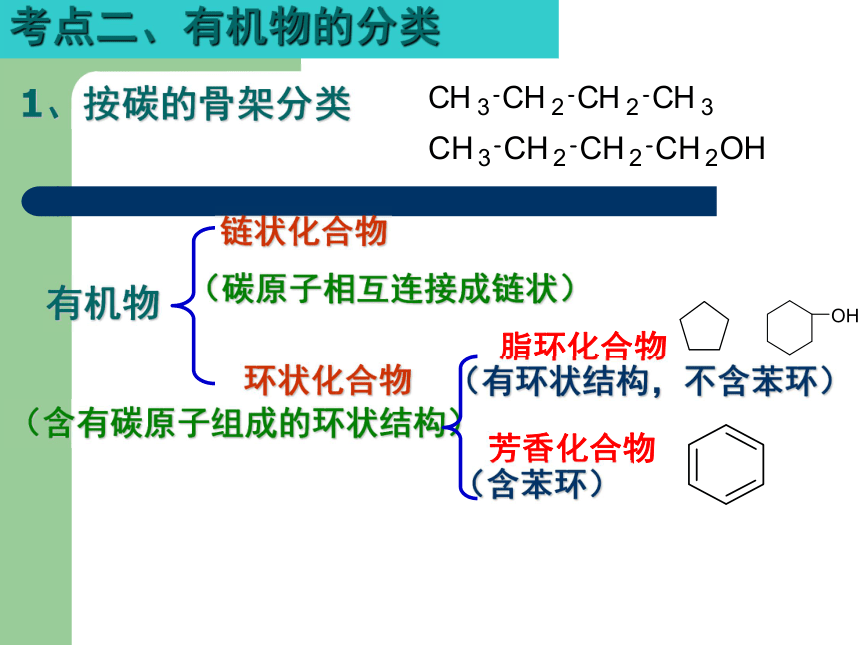 新课标苏教版2009届高三化学第一轮复习----认识有机化合物1(浙江省衢州市常山县)