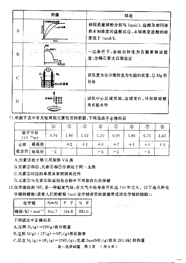河南省驻马店市2019-2020学年高一下学期期末考试化学试题 扫描版含答案