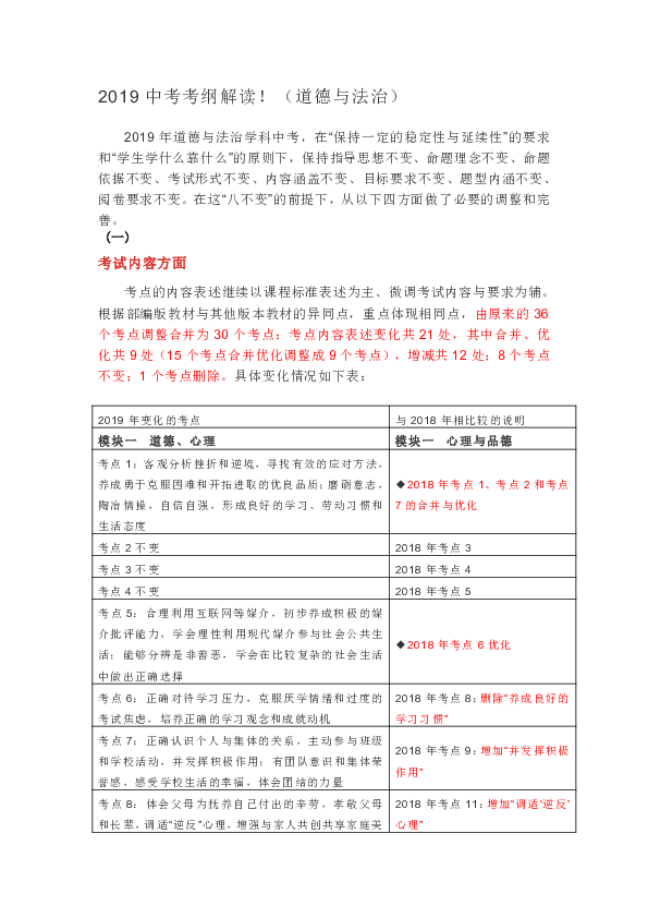 2019江西省道德与法治中考考纲解读