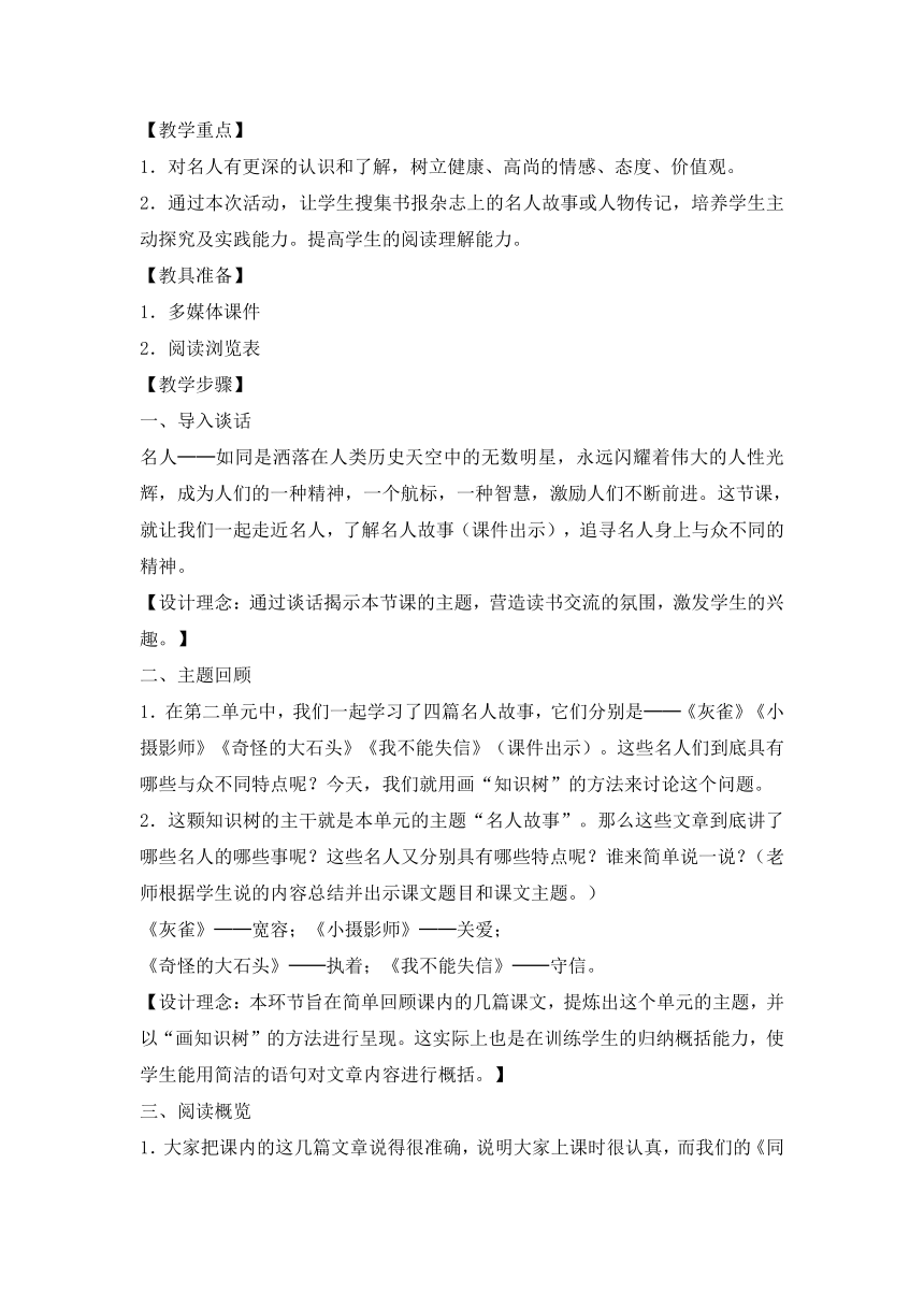 三年级上语文教学设计-单元整合·群文阅读 第二组“名人故事”_人教新课标