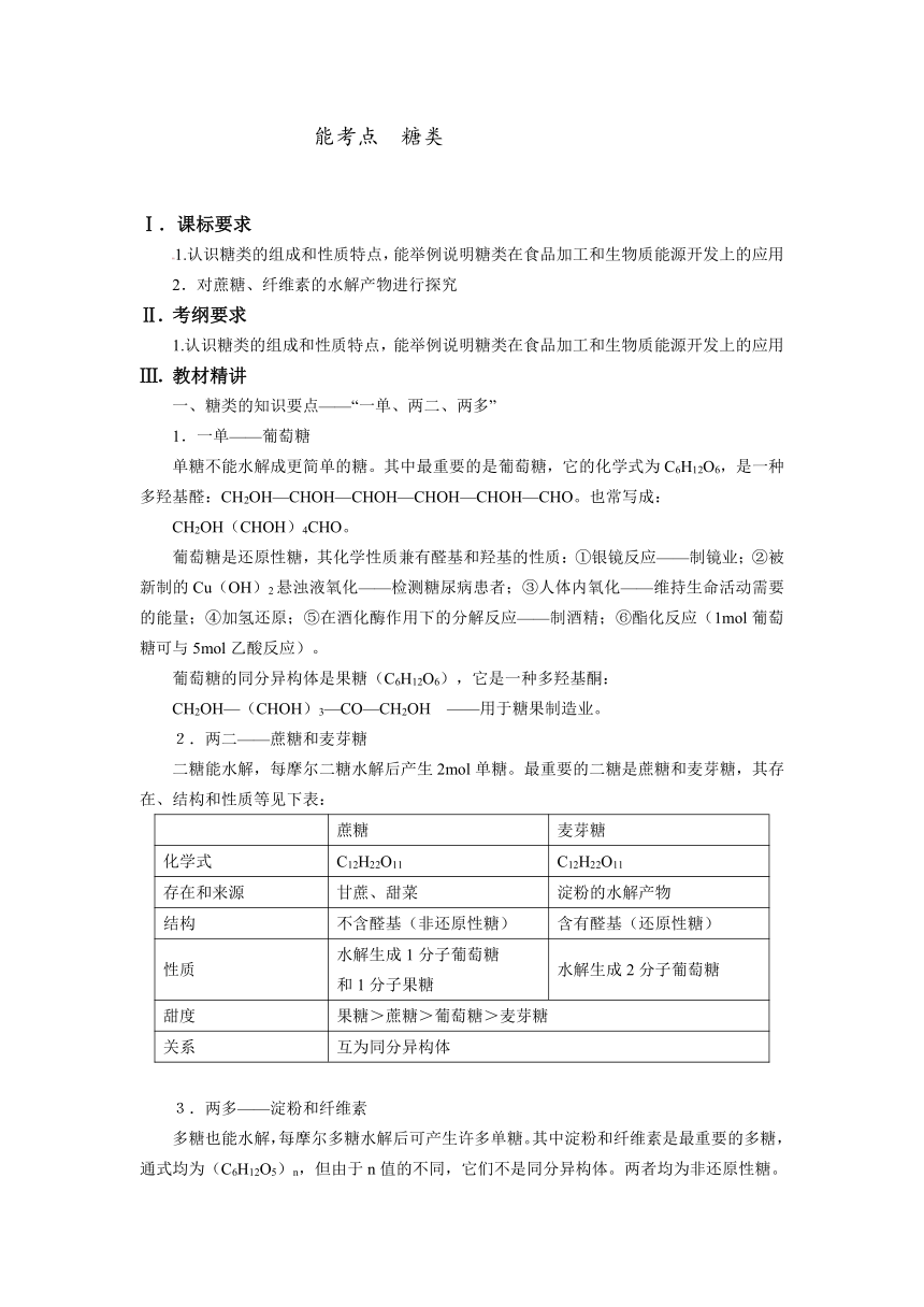 【精品推荐】2014届高考化学总复习 智能考点 归类总结（教材精讲+典型例题+跟踪训练）：糖类（含方法提示和解析）