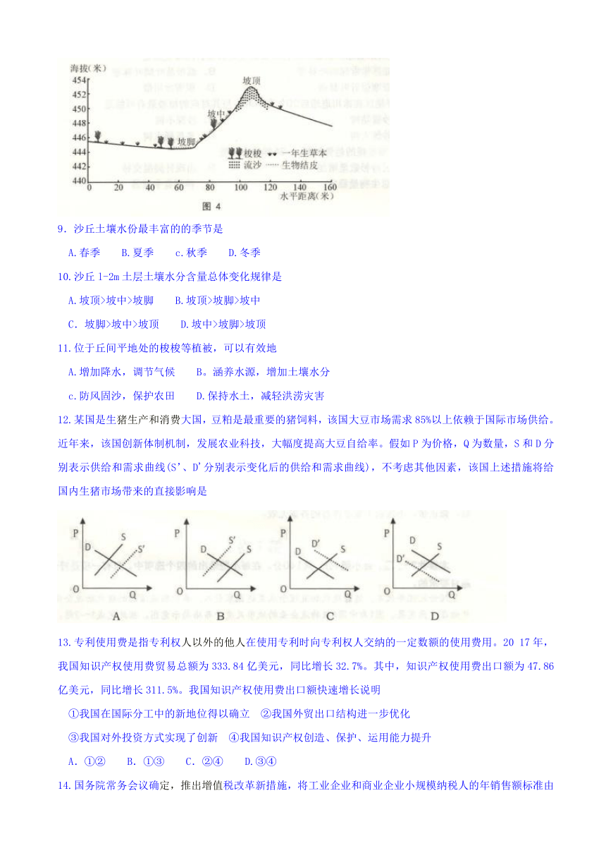 山东省青岛市2018届高三5月第二次模拟检测文科综合试题 Word版含答案