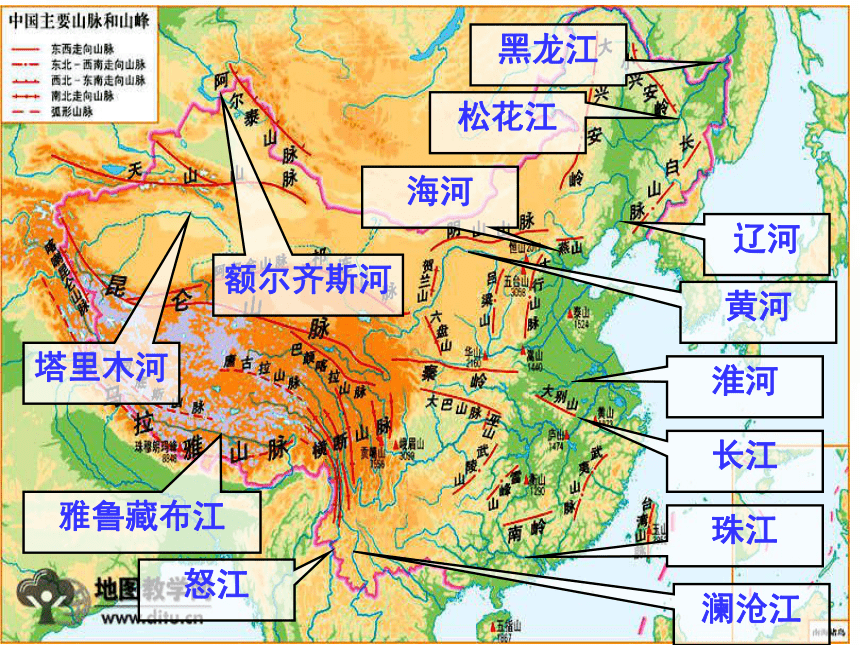 2018届高三地理 复习专题---《中国河流和湖泊》教学课件 (共71张PPT)