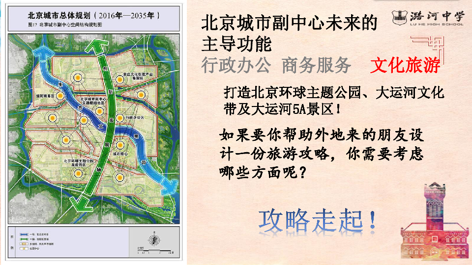 第二节 旅游地点和旅游线路的确定——北京城市副中心旅游攻略课件（27张）