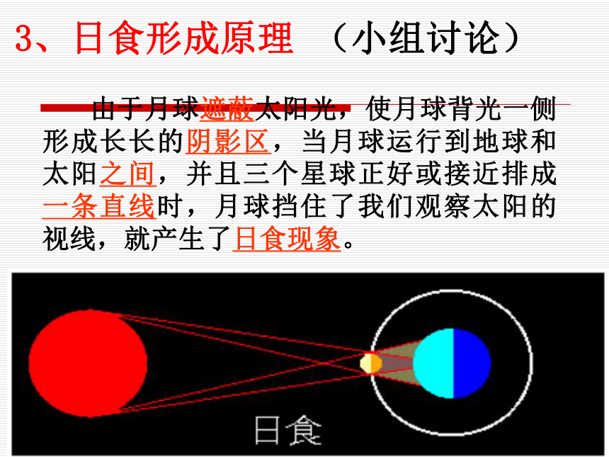 日地月三者位置關係三,日食和月食比較2,月食的形成原理※當月球整個