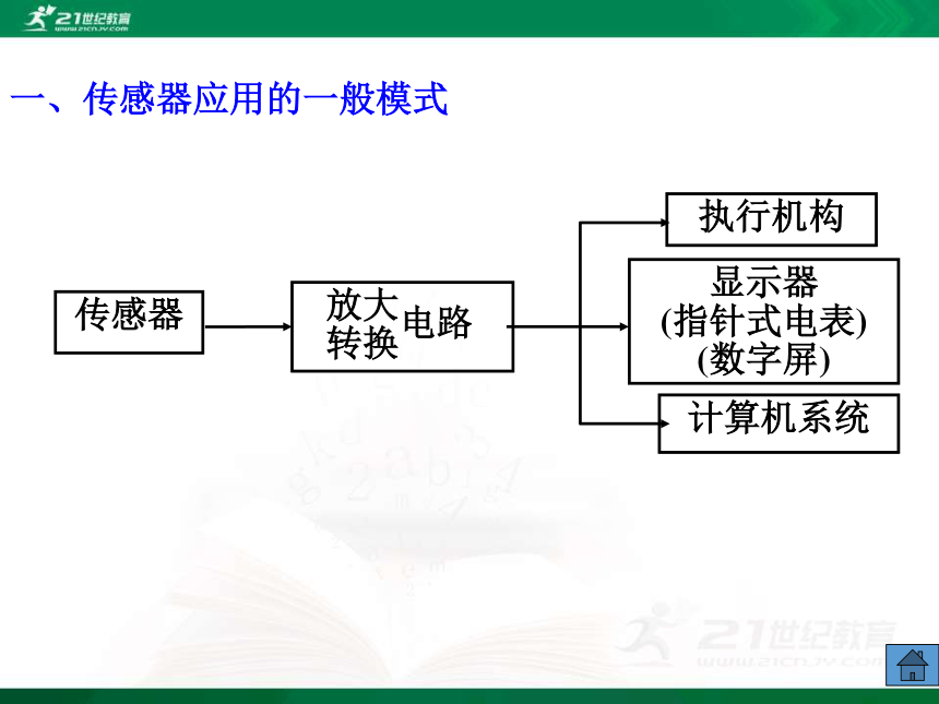 高中物理选修3-2第六章传感器-2.传感器的应用（一）（课件）