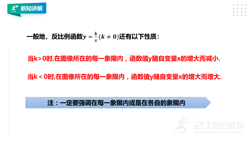 6.2.2  反比例函数的图像和性质  课件（共18张PPT）