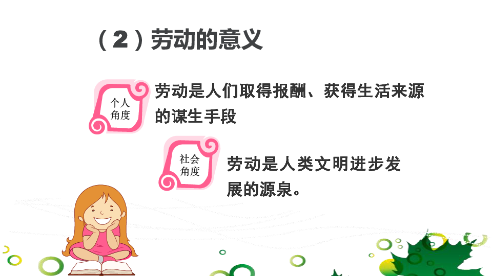 人教版高中政治必修一5.2 新时代的劳动者 课件（共33张PPT）