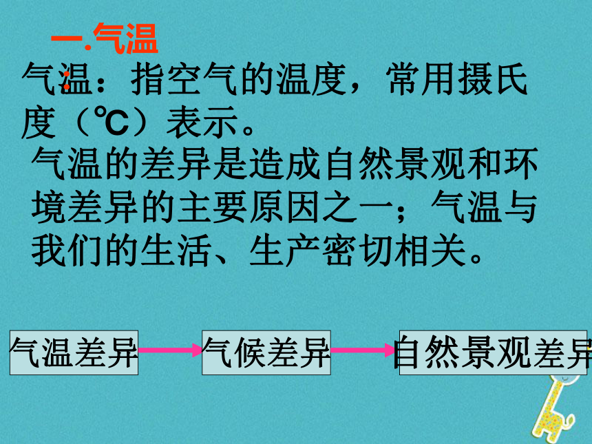 湘教版七年级上册第四章第二节 气温和降水课件