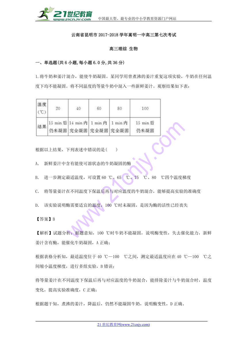 云南省昆明市嵩明一中2018届高三第七次考试生物试题（解析版）