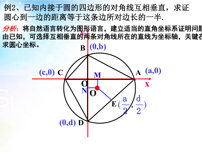 高中数学必修二 4.2.3直线与圆的方程的应用 课件 (2)