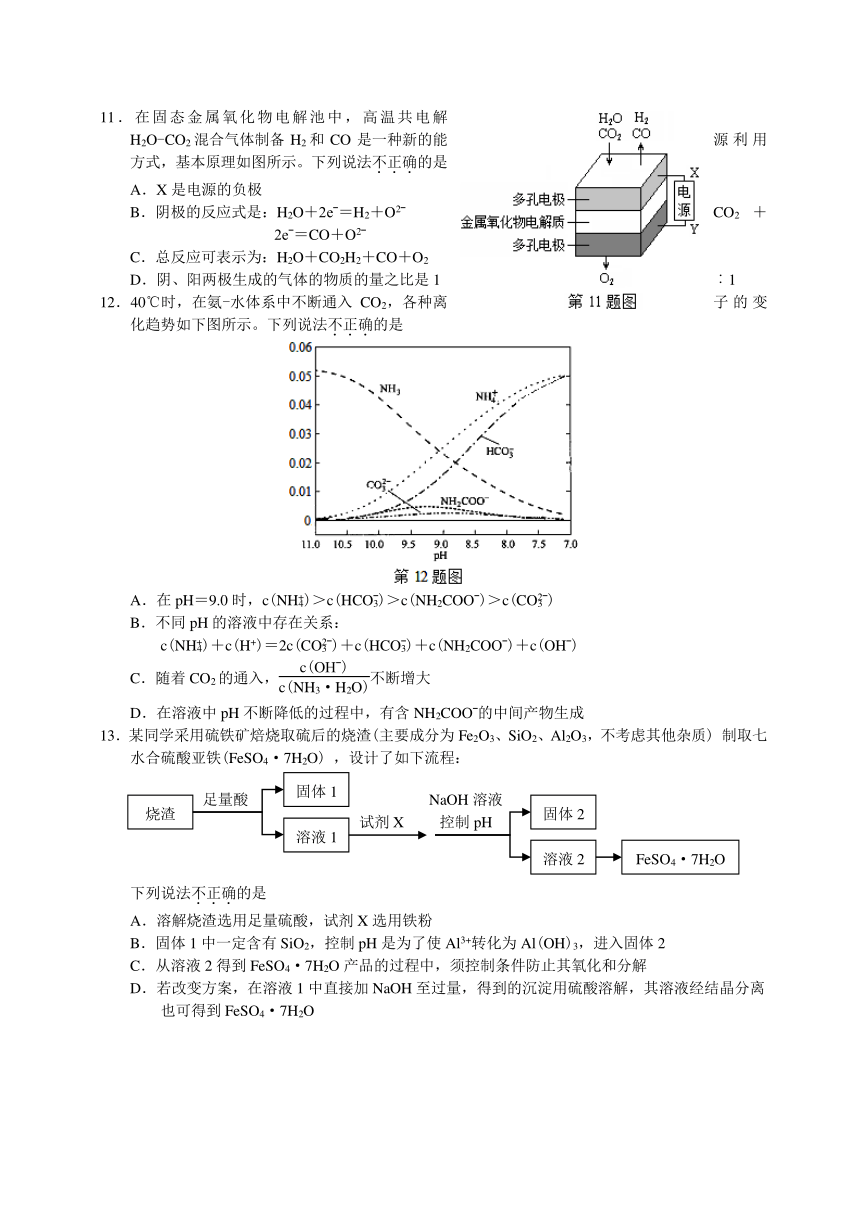 2015年普通高等学校招生全国统一考试理科综合 （浙江卷）