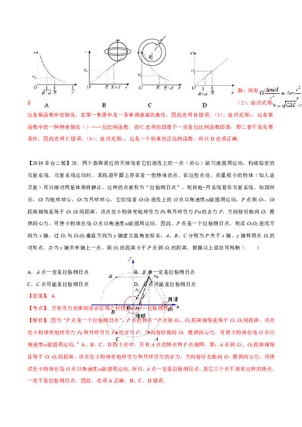 选择题专题讲练——万有引力与航天部分-2019年高考物理三轮冲刺训练Word版含解析