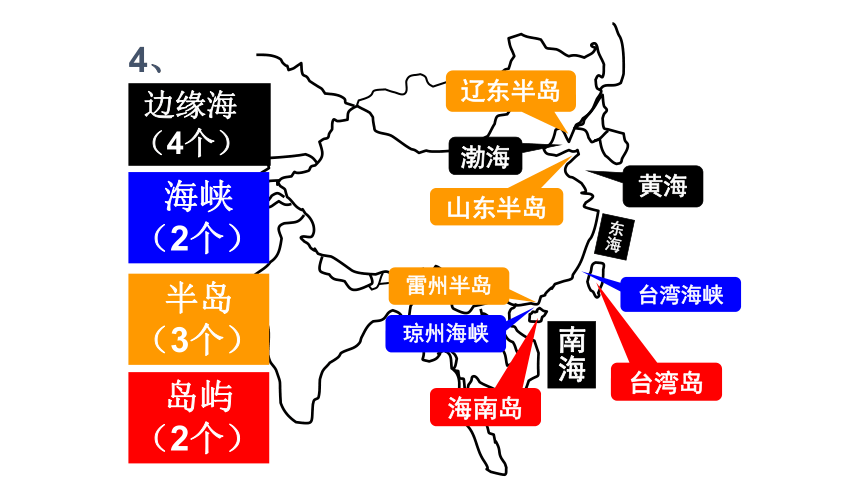 人教版八年级上册第一章 第一节 疆域（24PPT）