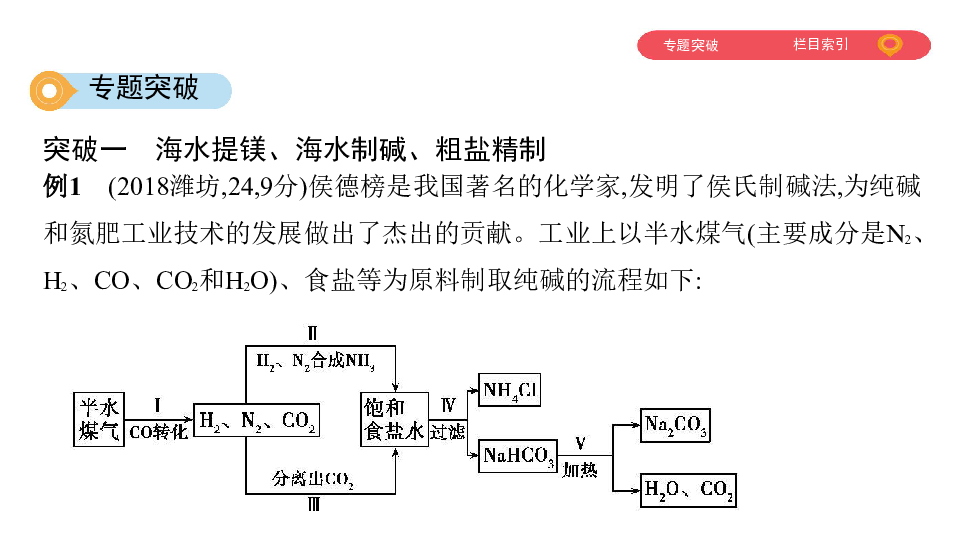 2020版中考化学（泰安专用）课件 专题八  工业流程题(77张PPT)