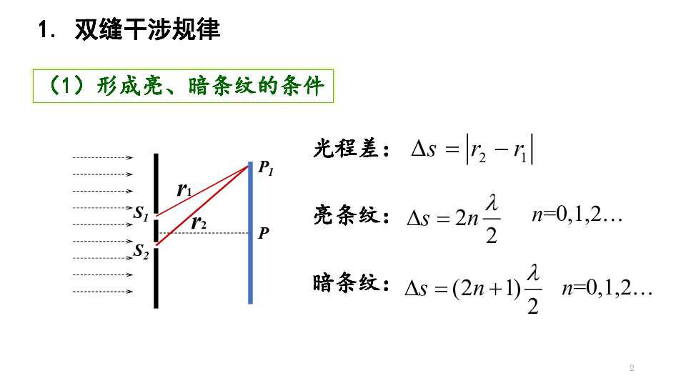 湖北省华中师大一附中2020年高二网课课件——双缝实验及光的衍射（20200312）