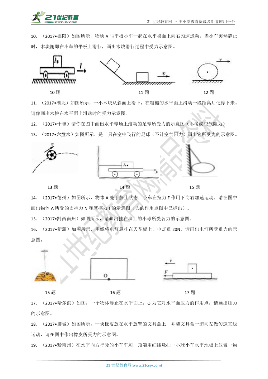 2018中考物理二轮专题突破：经典力学作图题