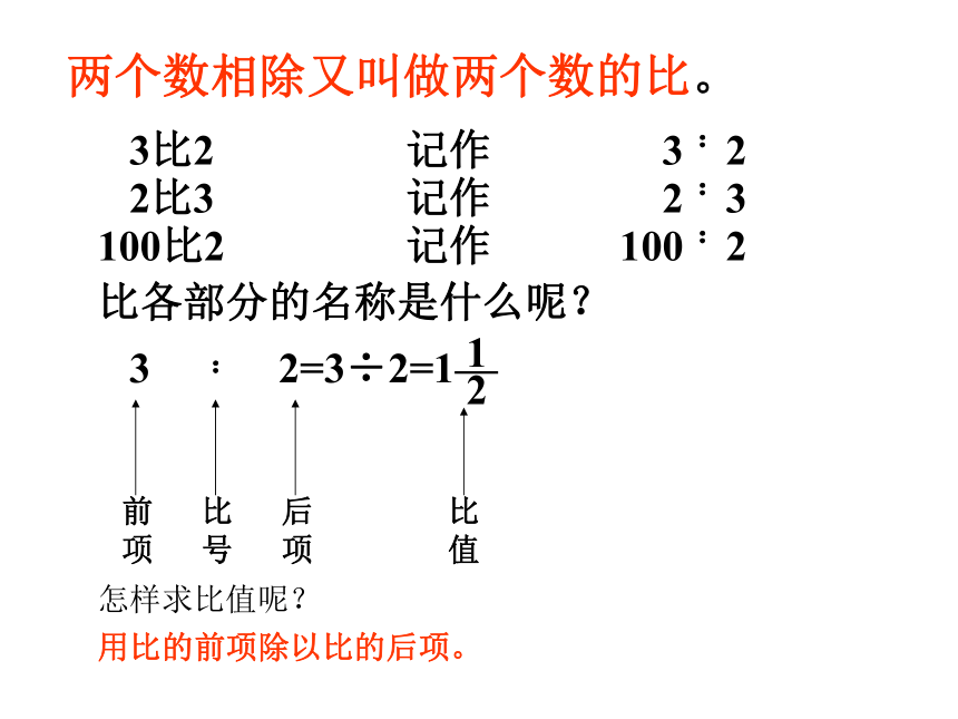 人教版小学六年级数学上 4 比的意义课件（2014秋）