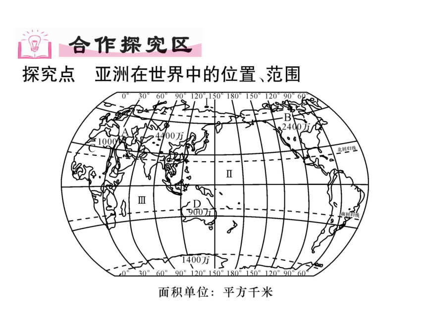 人教版地理七年级下册6.1 位置和范围