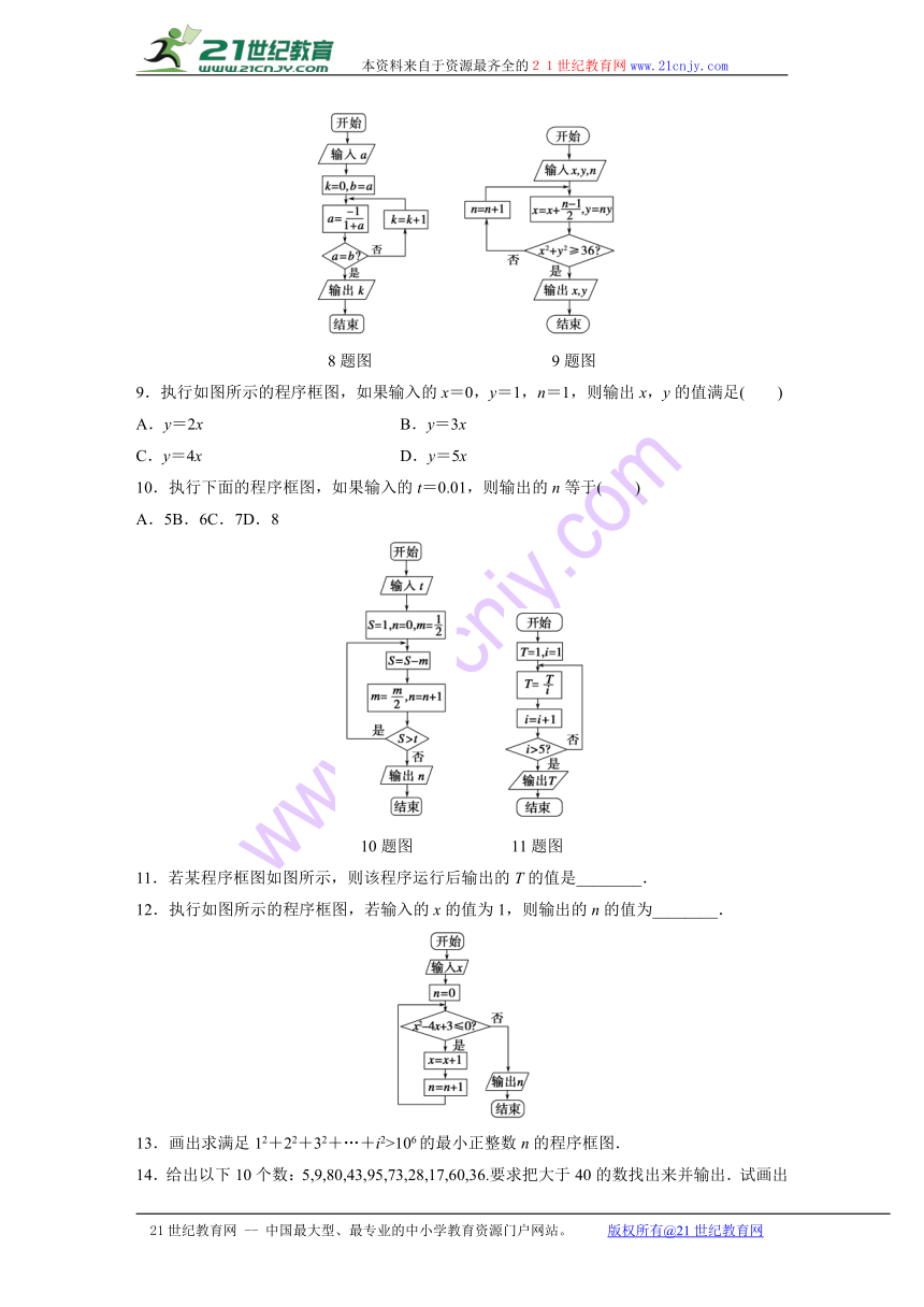 寒假专题突破练高二数学（文科通用选修1-1、必修3）专题1 算法与程序框图(含答案解析）