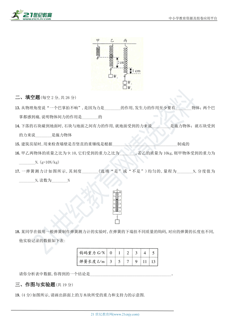 第七章  力－2020－2021学年度八年级物理下册备考期末高分必刷卷 有解析