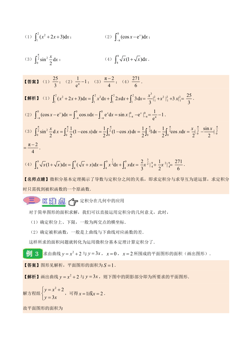 2017-2018学年高二数学人教版（选修2-2）知识点过关：定积分的概念、微积分基本定理、定积分的简单应用