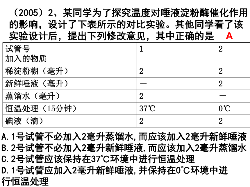 2003`2005年杭州市中考生物试题分析[下学期]