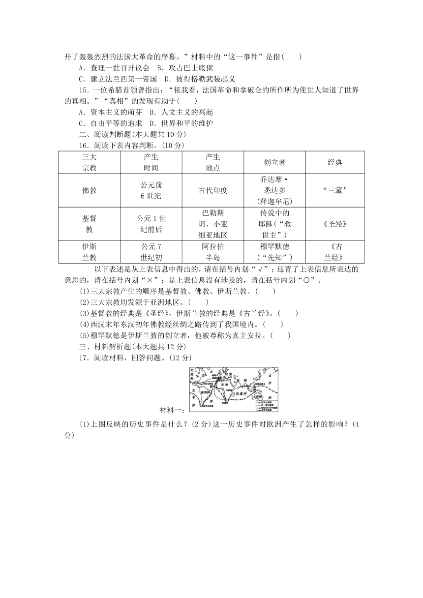 2017年秋九年级历史上学期期中检测川教版