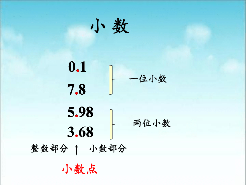 三年级数学下册课件71认识小数人教版共18张ppt