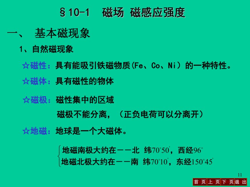 高中物理竞赛第十章稳恒磁场合集（共139张）