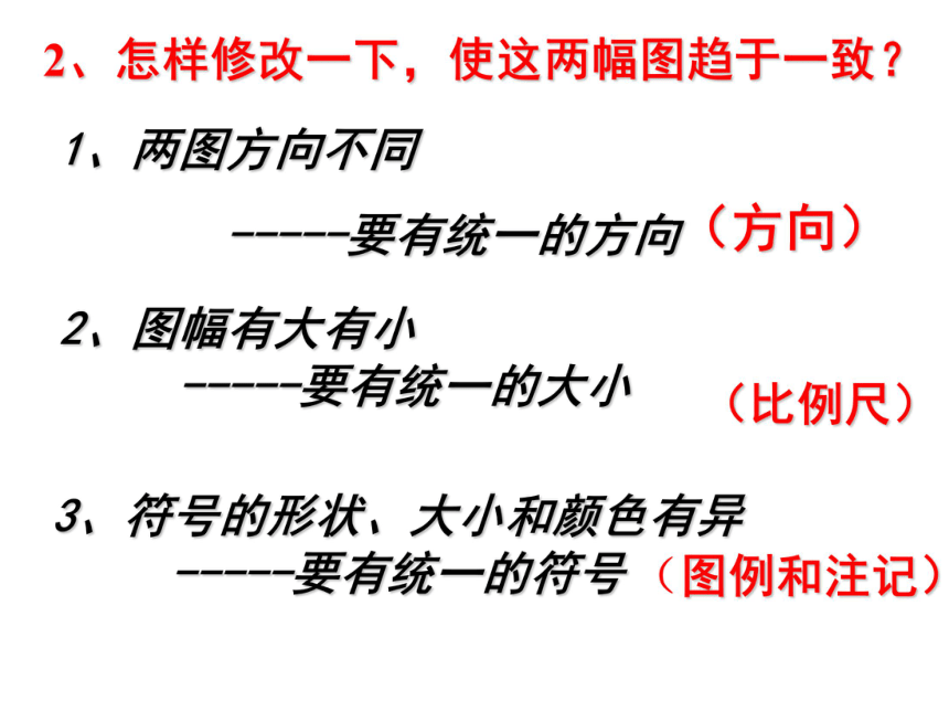 第一单元第一课《我的家在哪里》 课件