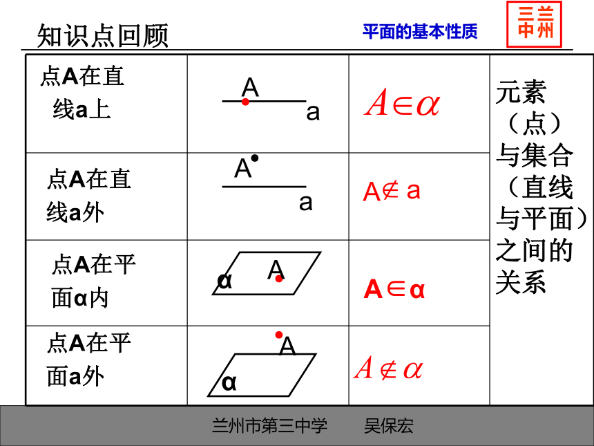 平面的基本性质（第二课时）[下学期]