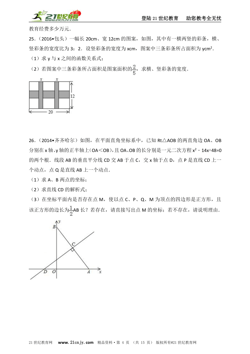 北师大版中考数学二轮专题复习卷六-- 一元二次方程A