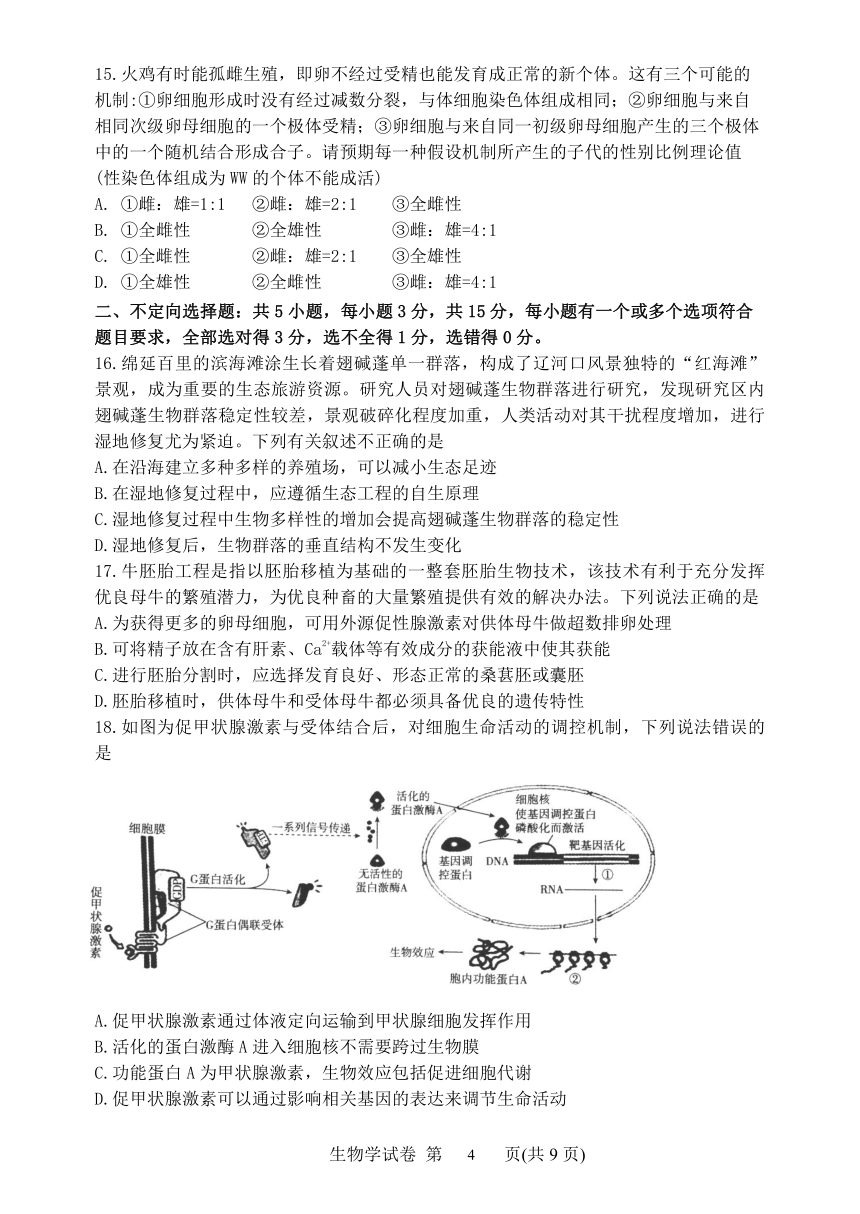 辽宁省丹东市2022届高三总复习质量测试（二）生物试题（PDF版，无答案）