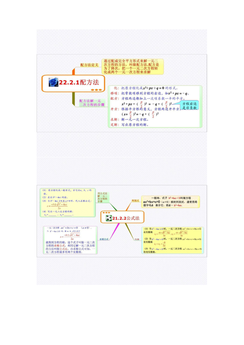 人教版初中數學九年級上冊思維導圖word圖片版