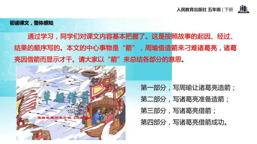 草船借箭课件 (共17张PPT)