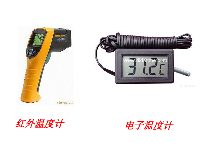 3.2 测量水的温度 课件（18张PPT）