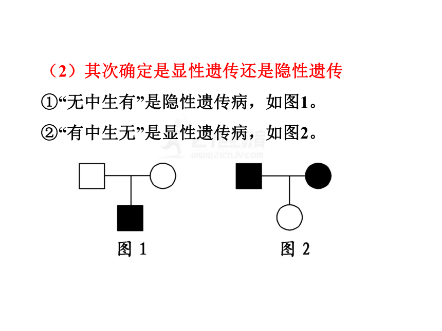 2.3.2伴性遗传的实践应用（共20张PPT）