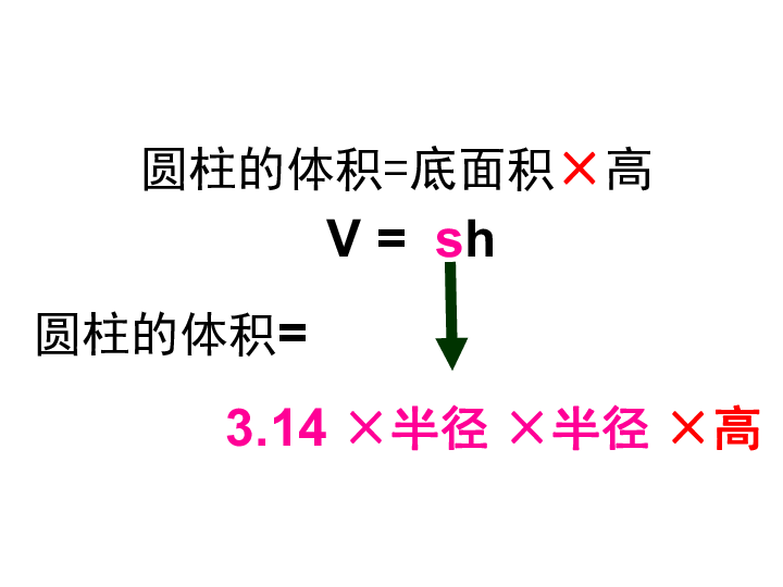 2.7圆锥的体积 课件（21张PPT）