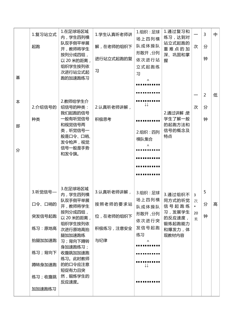 体育与健康人教二年级全一册各种突发信号的跑及游戏-教学设计