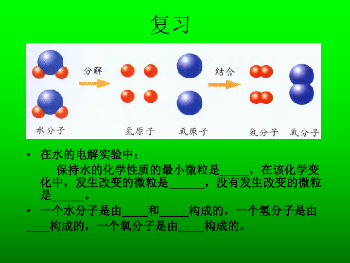 沪教版九年级上册化学  3.1.2 原子 课件（16张PPT）